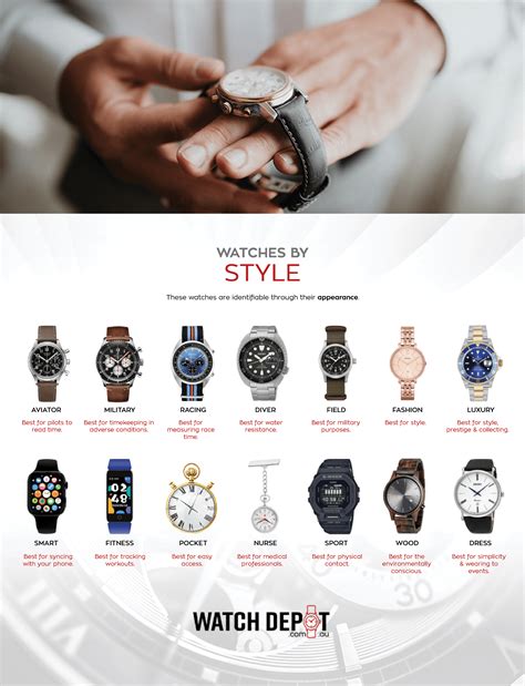 types of luxury watches